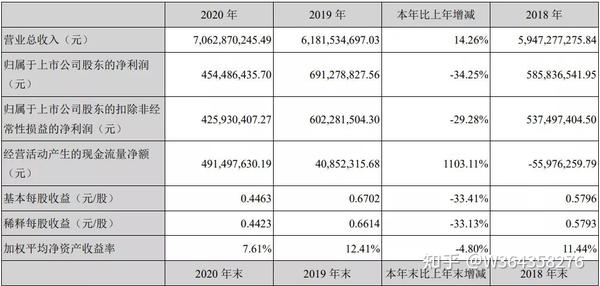 新大陆星支付_星支付旗下品牌_星支付现在还能用吗