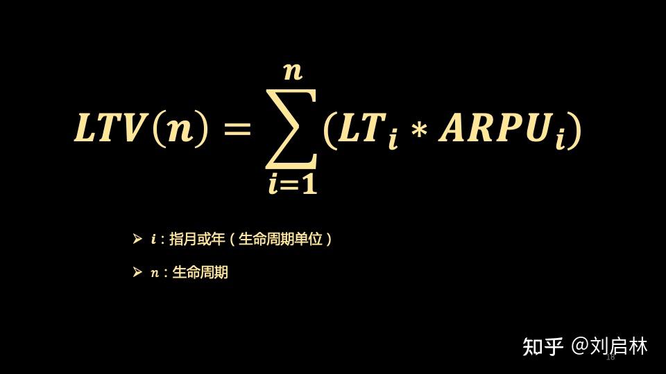 用户生命周期价值(LTV、CLV)的原理、建模、计算方法和应用 - 知乎