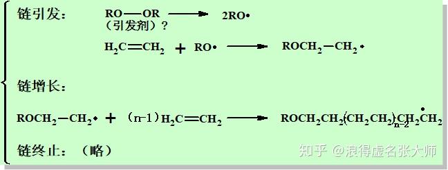 有机化学知识点整理——烯烃部分 - 知乎
