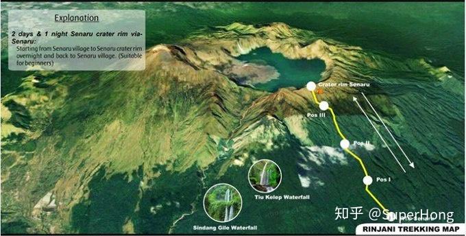 近幾年林賈尼火山,巴厘島阿貢火山多次爆發,這個活動也不是隨時能體驗