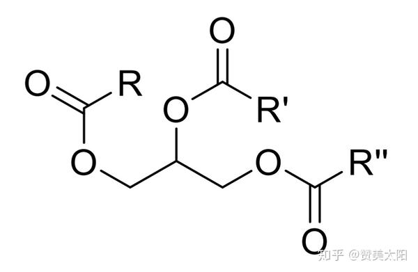 b 蜂蜡也是一种酯类,介于油脂和一般性酯类之间