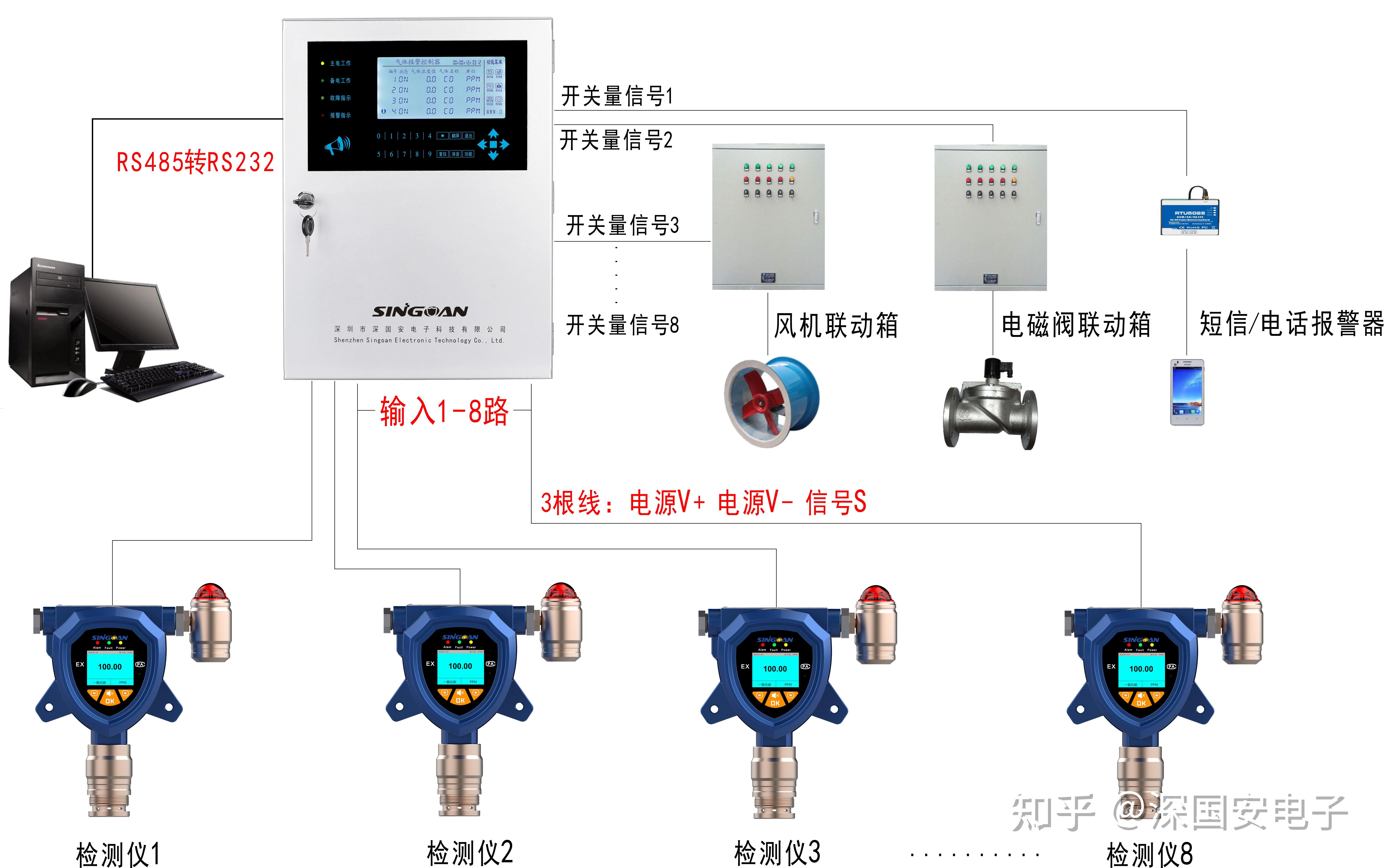 v2-ee07bcdbca7efb8129bb4acb06e6a2ae_r.jpg