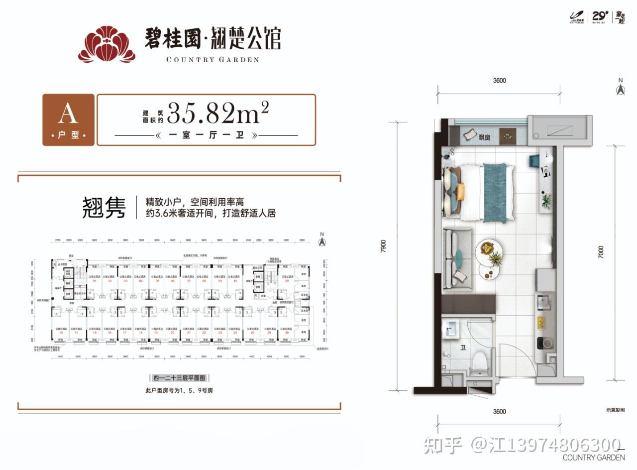 又又又降了长沙碧桂园翘楚棠公寓万家丽北地铁口平层4288复式5888