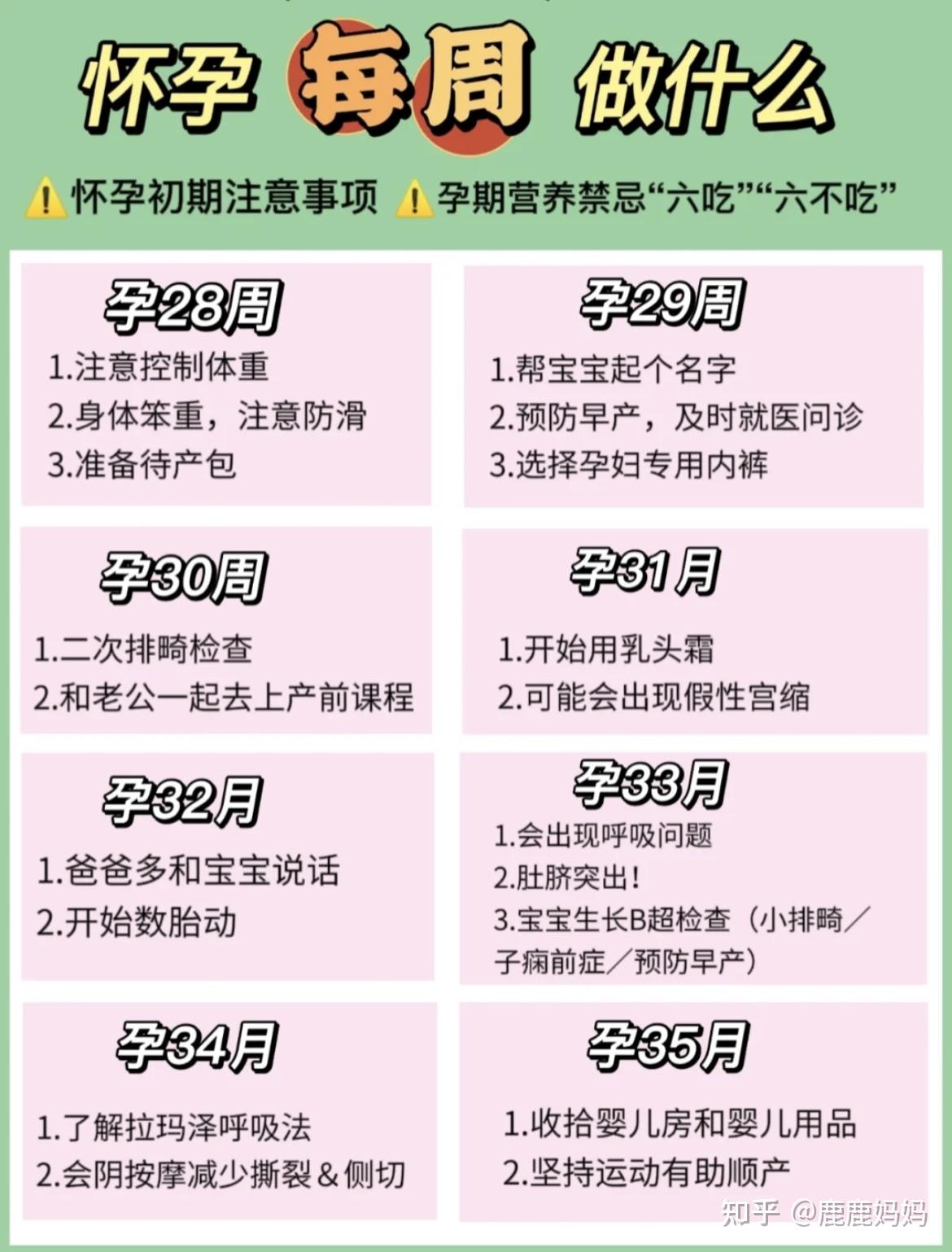 懷孕40周每週做什麼孕期營養注意事項