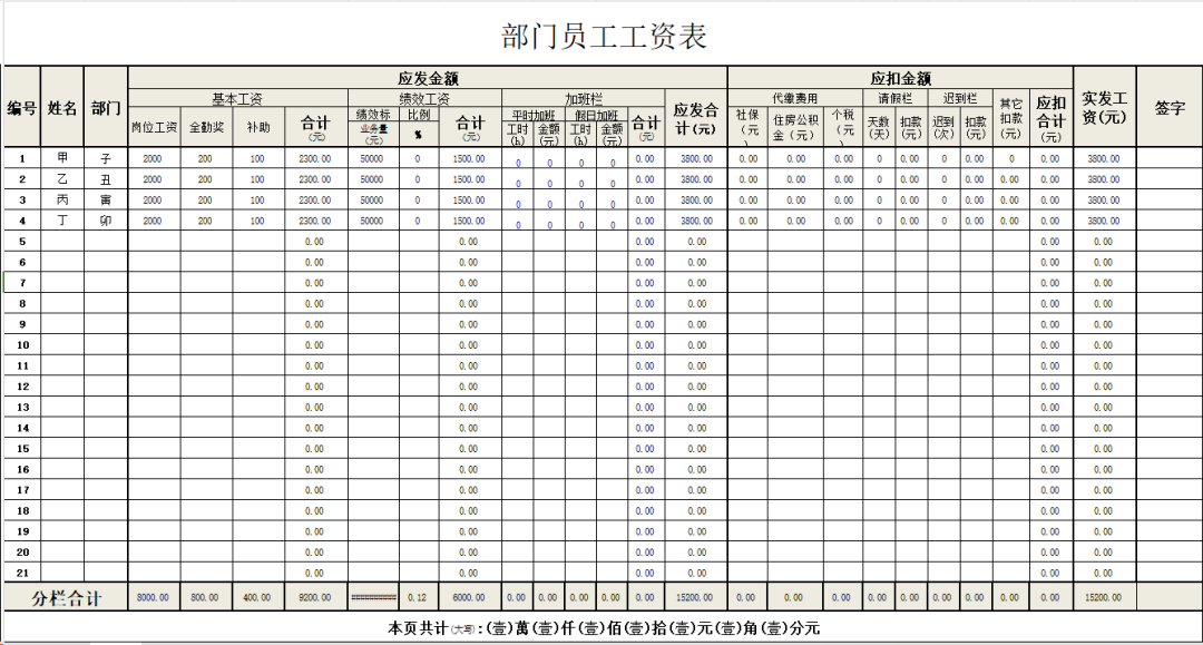 员工个人工资单明细表 excel可修改版本