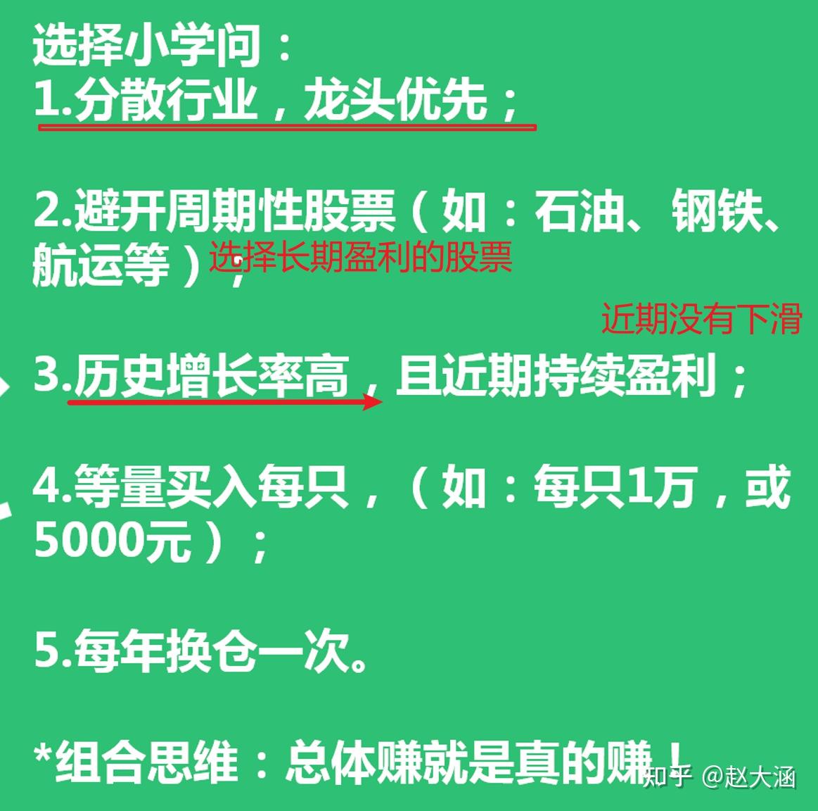 新手理財日記二十二股票基本知識一