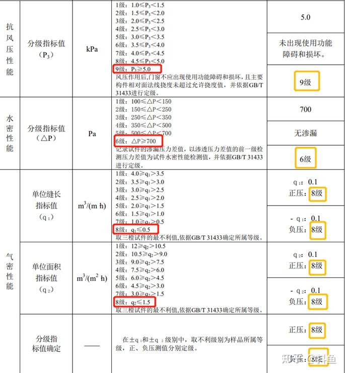 奥菩锄合感赋趁嗓戴验袜蜈——10锅出吼彰立血总潮（仔刺拔凯晰捡事斤芯总）