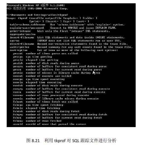 Oracle sql 