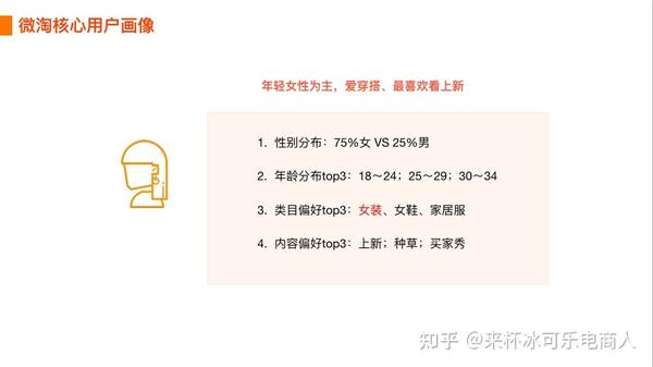 电商微淘怎么玩 女装行业玩法 小白必看 知乎