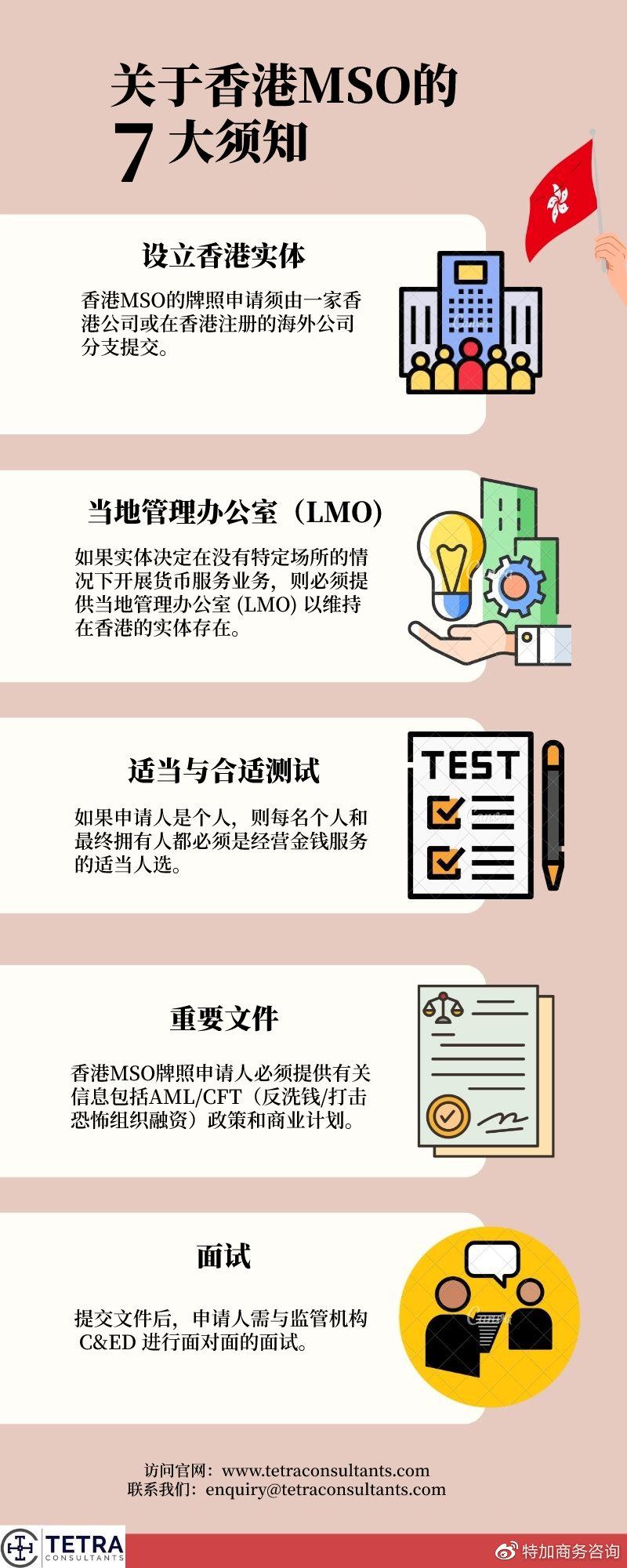香港MSO牌照的7大须知 知乎