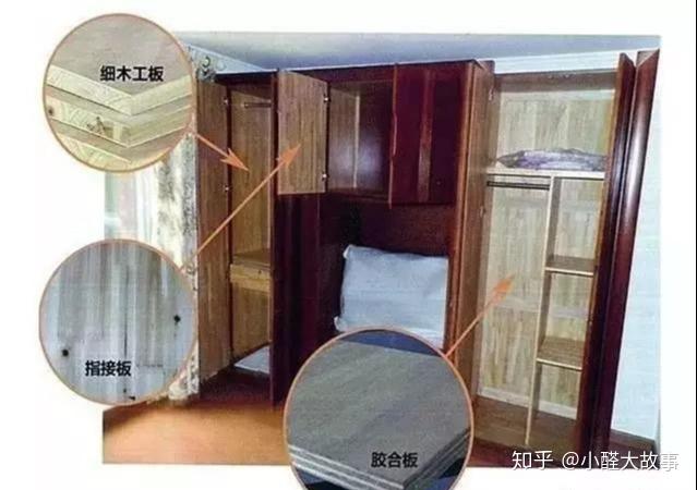 揭秘!实木、板式等各类家具的真正污染源 - 知乎