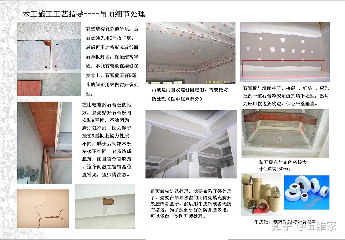 装修验收标准和验收方法，看这一篇文就够了！ - 知乎