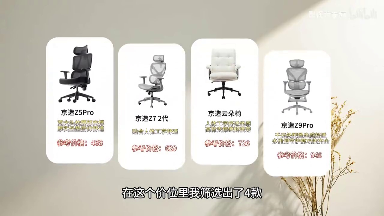 【建议收藏】26年1月人体工学椅选购指南|全价位|京东京造性价比的几款椅子|椅子不会选?看完这期视频少走弯路!