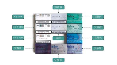 请问电子烟和真烟哪个对人体的危害更大?