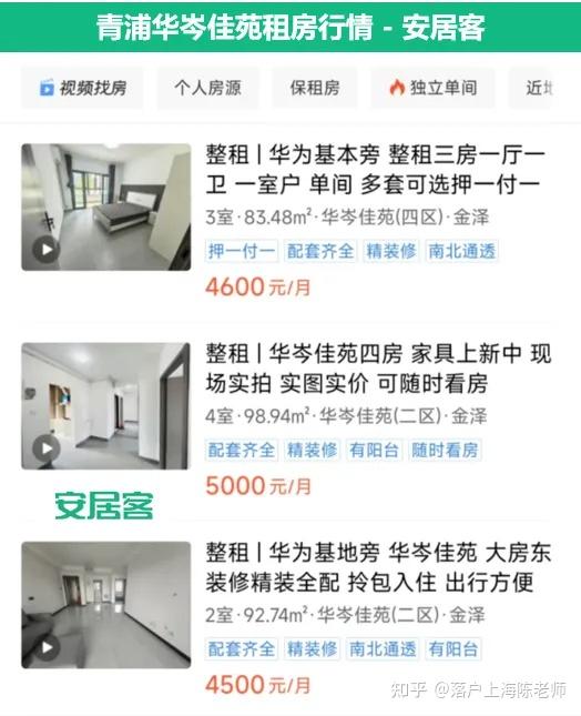 上海房租跌回8年前,户口不值钱了!? - 知乎