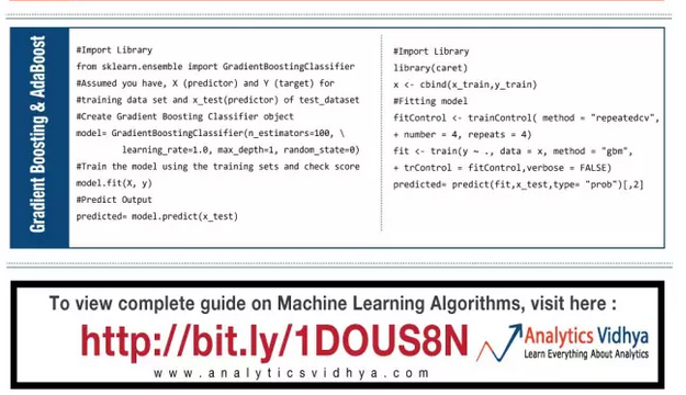 R & Python-机器学习算法速查表 - 知乎