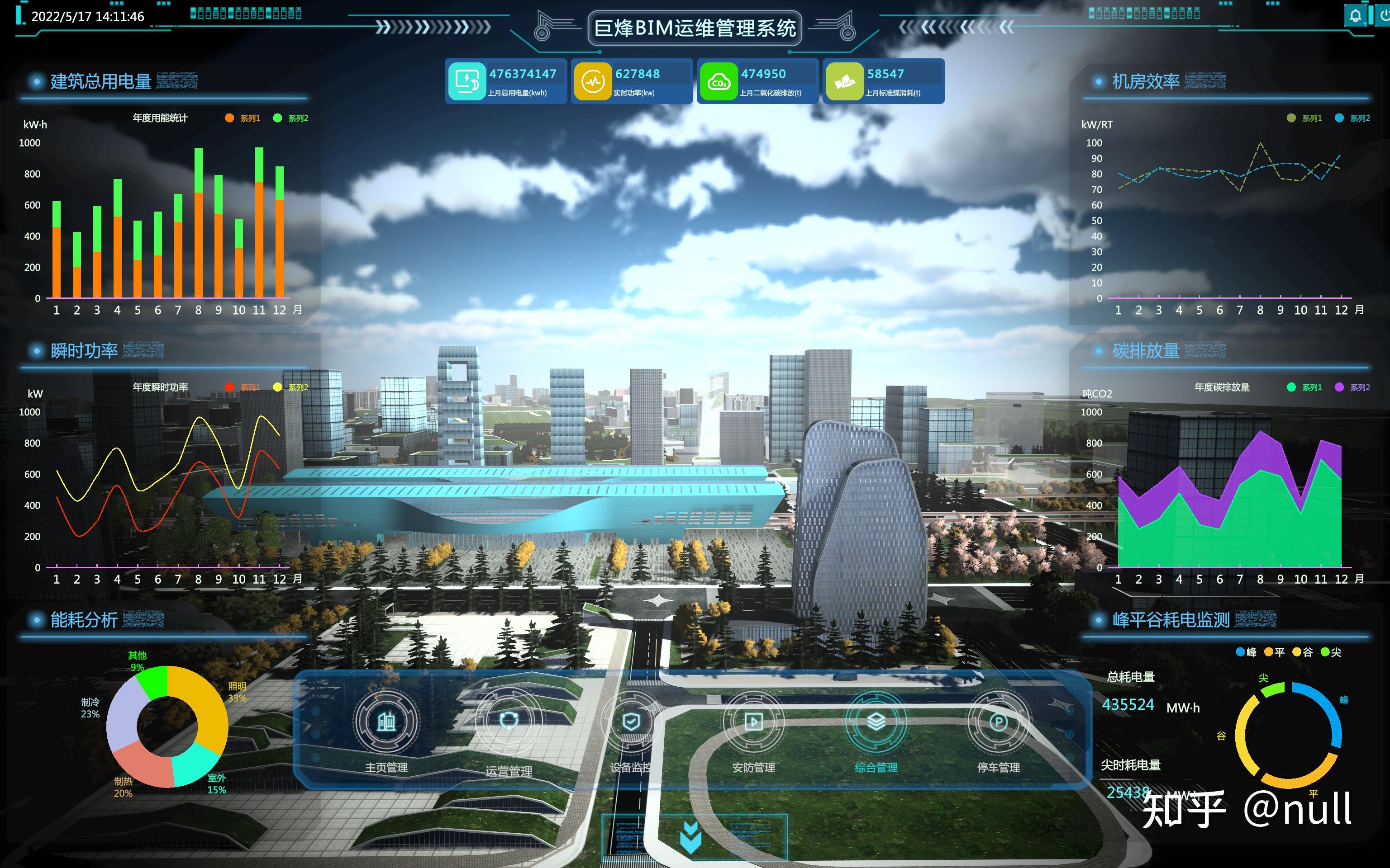 bim运维系统该怎么做