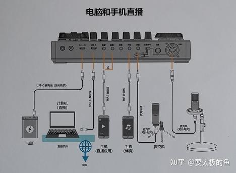 魅声声卡电脑连接图图片