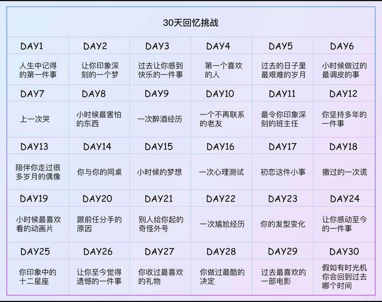 有没有类似"30天回忆挑战"类似的游戏/挑战?