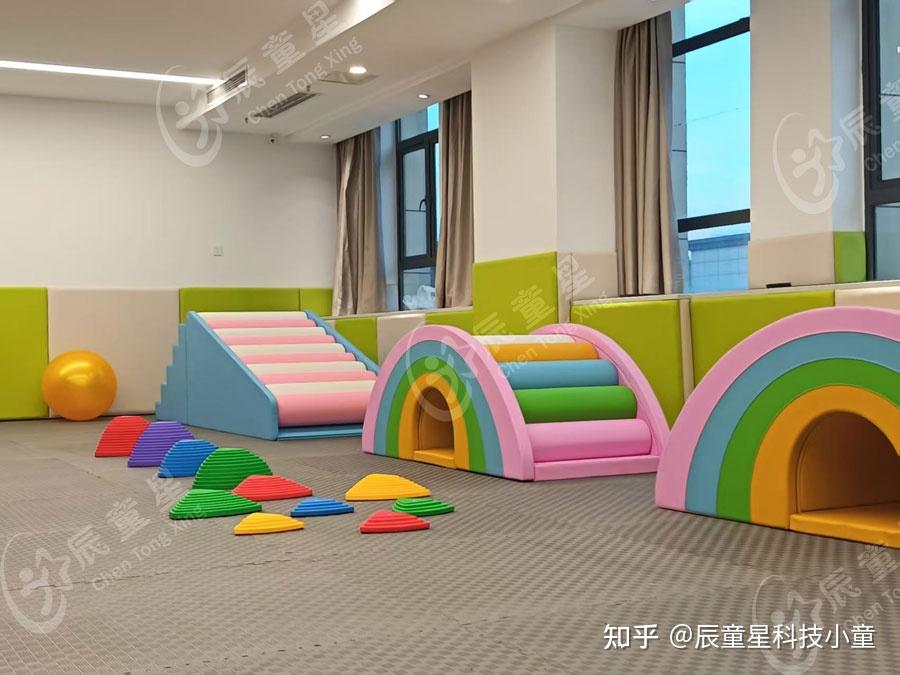 前庭觉训练全指南:核心方法与多感觉协同训练 - 知乎