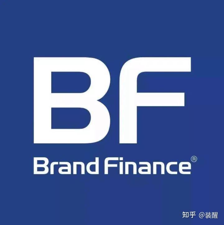 15000多字,全面讲透管理品牌资产插图16 15000多字,全面讲透管理品牌资产插图16