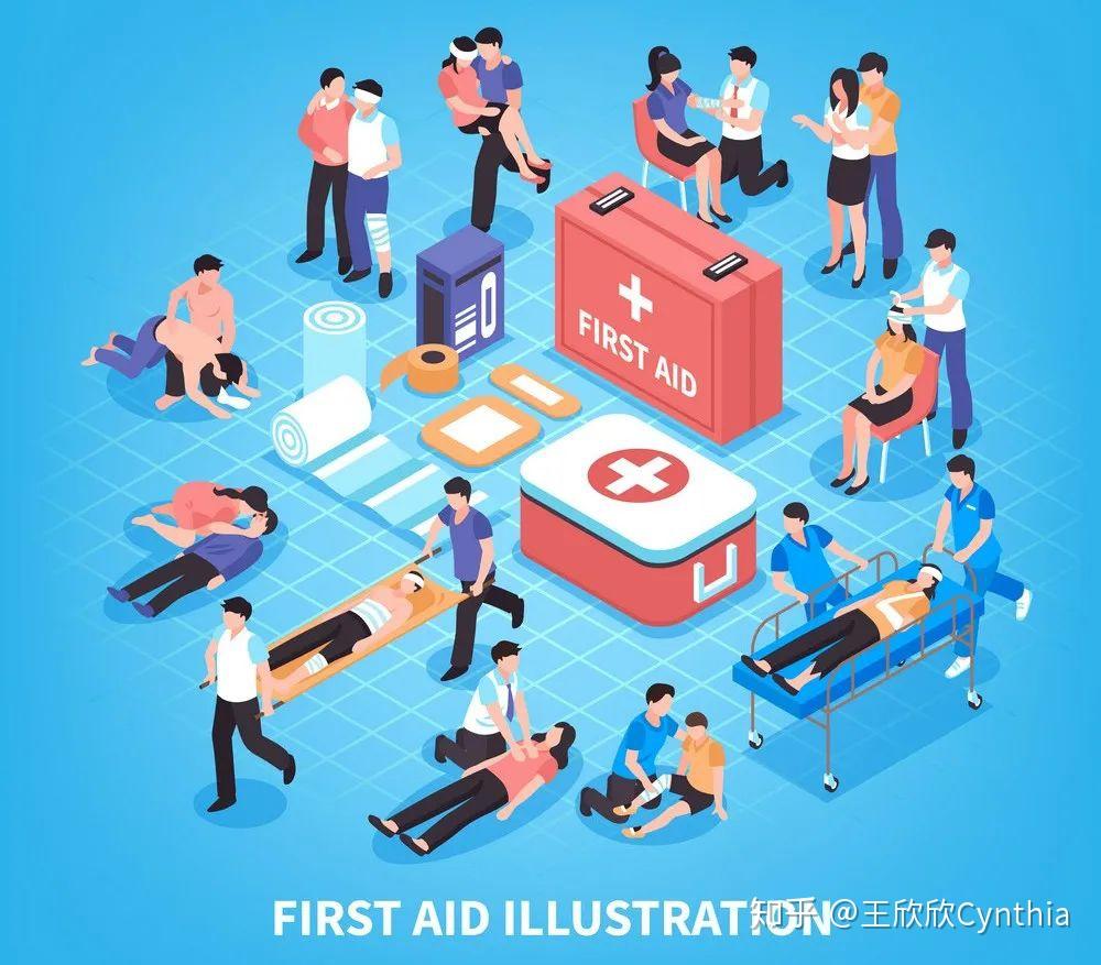 急救(First Aid)应该成为爸妈的必备技能。因为幸福或绝望往往只在4分钟! - 知乎