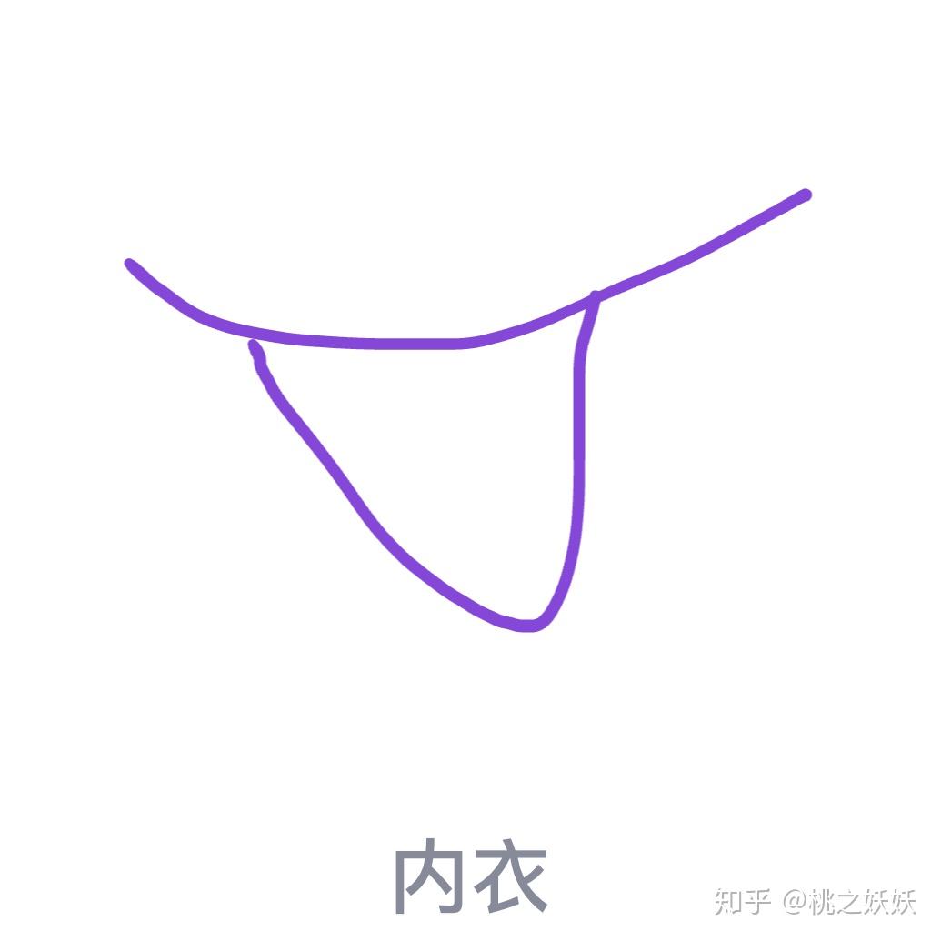 qq红包画图大全 - 知乎