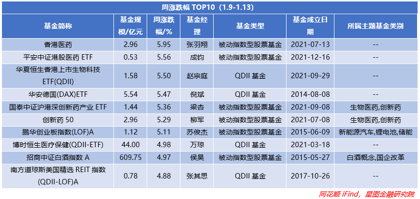 沪指带量突破年线重回3200全球通胀或迎拐点