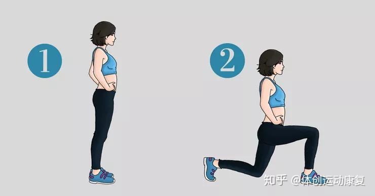 骨盆后倾该怎么办? - 知乎