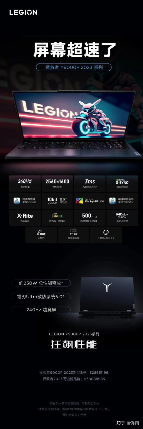  Y9000P 2023 