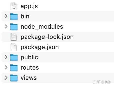 用 Node.js + Express + MongoDB 构建 REST API(一) - 知乎