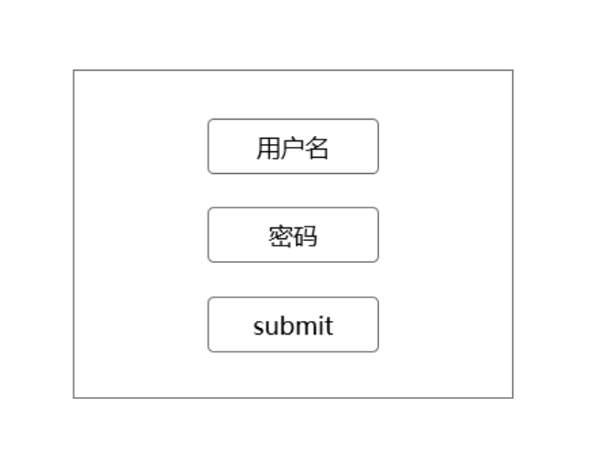 网易云短信验证后设置密码如何短信验证呢 网易云短信验证后设置密码如何短信验证呢