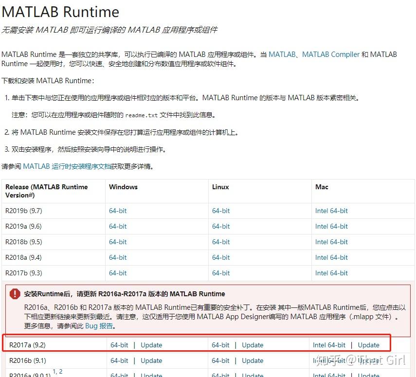算法系列 | 360 AVM 调试方法与步骤 - 知乎