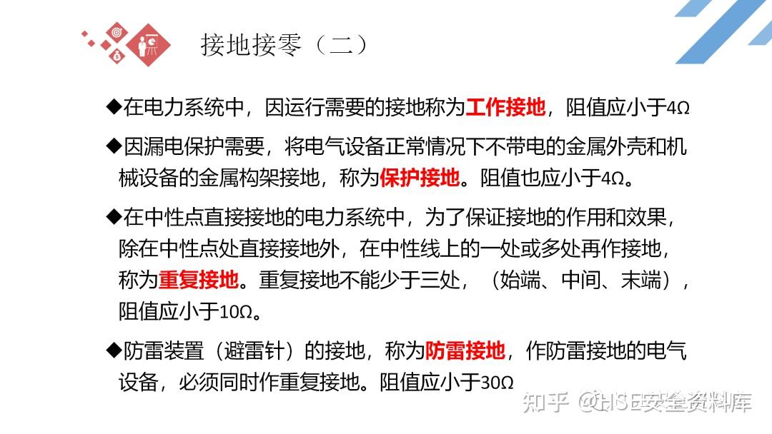 PPT |【课件】施工现场临时用电安全隐患图集(98页) - 知乎