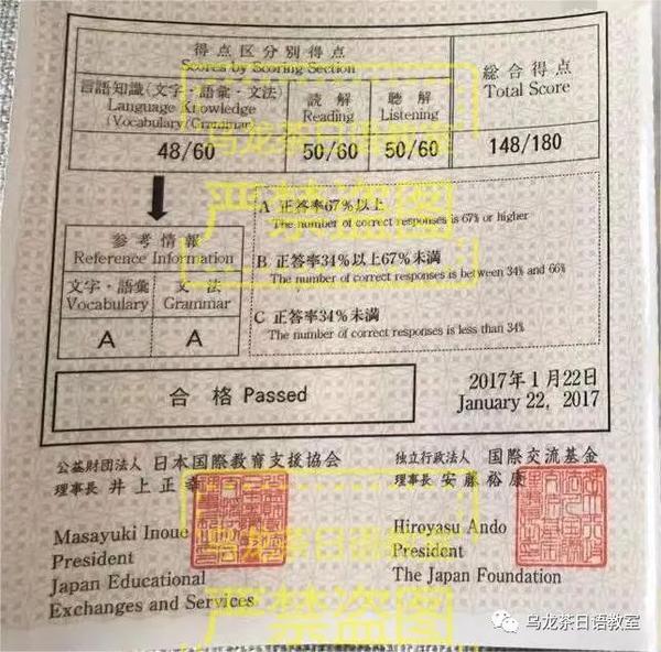 jlpt n1 