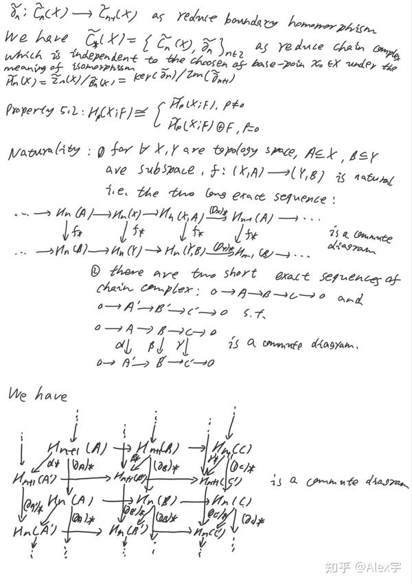 Singular homology and cohomology 知乎