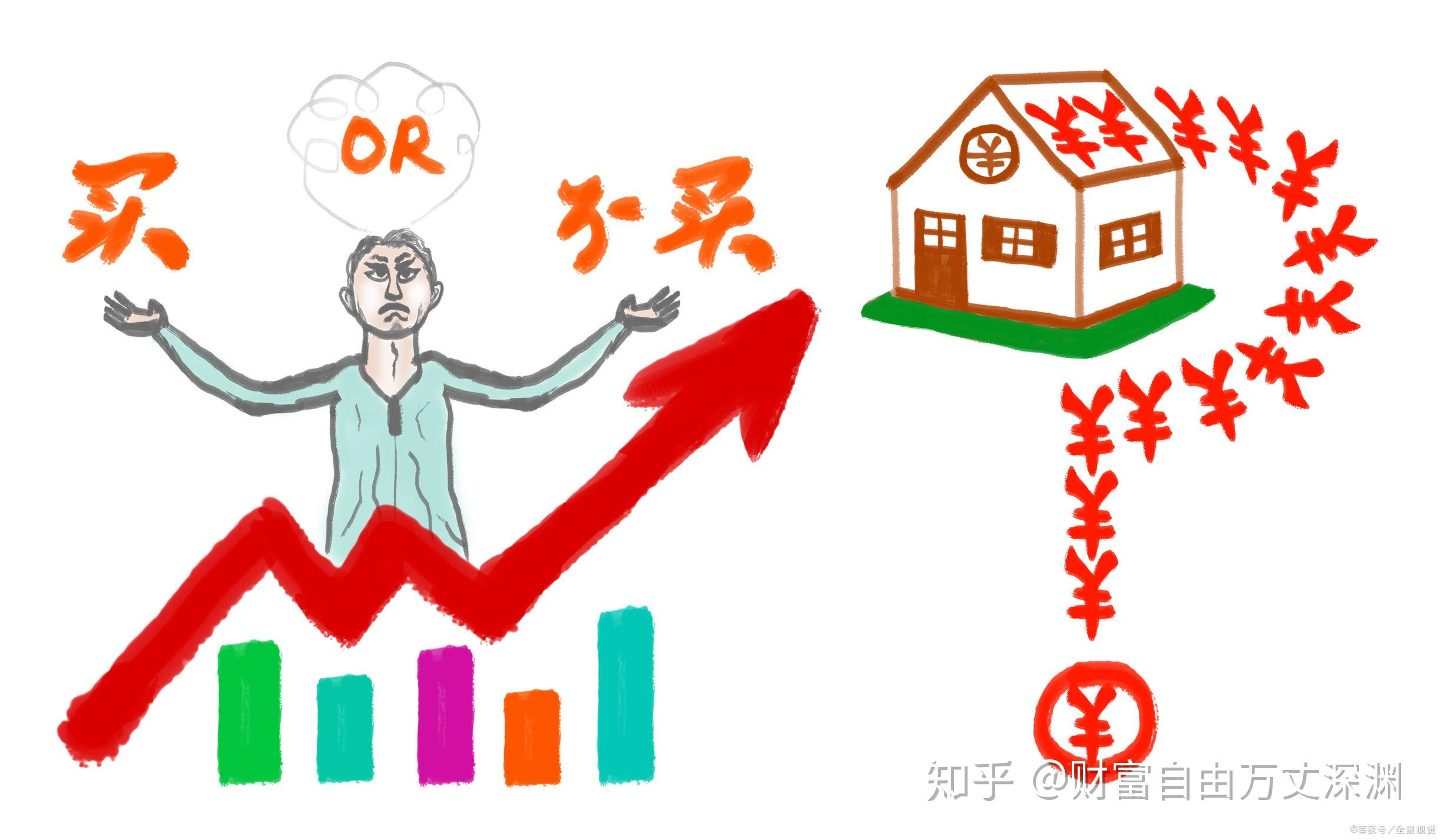 十三期货交易韭菜的死法之一轻仓顺势浮盈加仓