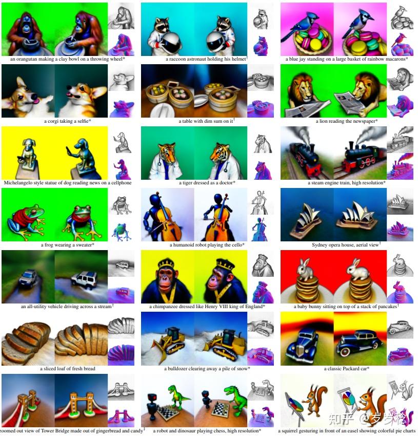 DreamFusion: text-to-3D using 2D diffusion - 知乎