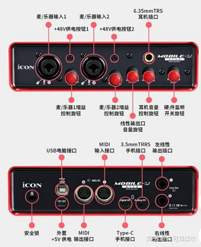 2023年USB外置声卡如何选,怎么用