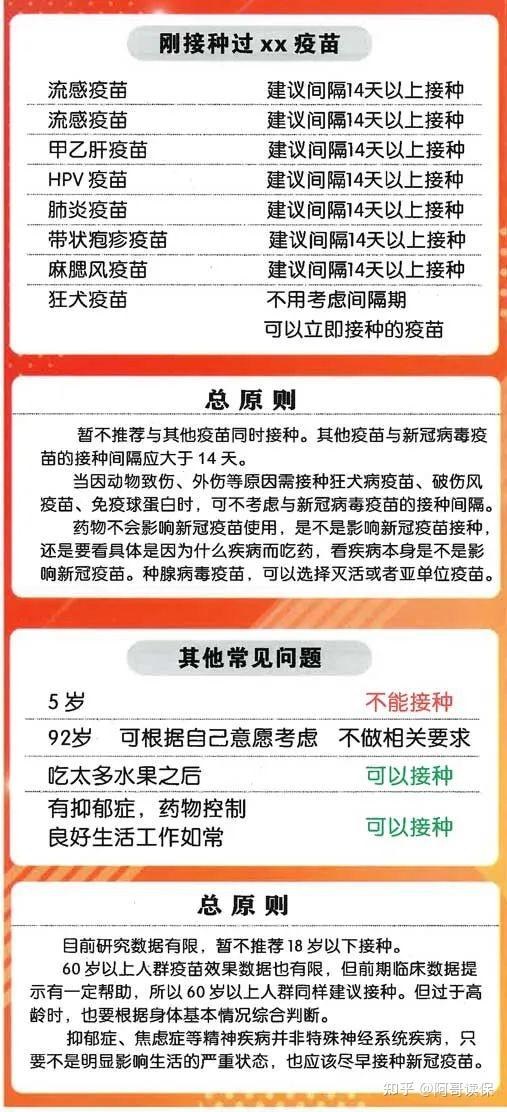官方回复新冠疫苗接种禁忌症和注意事项这10种人不要打疫苗
