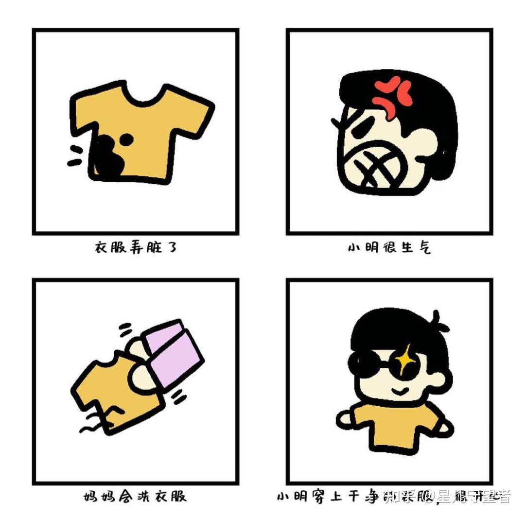 孩子人小脾气大？来试试这些儿童情绪识别管理方法！（含素材） - 知乎