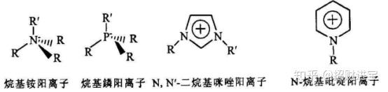 离子液体分类 - 知乎