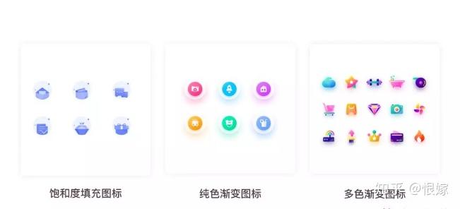 UI设计-Icon基础知识(一) - 知乎