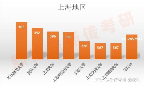 2024年考研什么时候出成绩_考研成绩公布的时间历年_考研成绩出来的时间