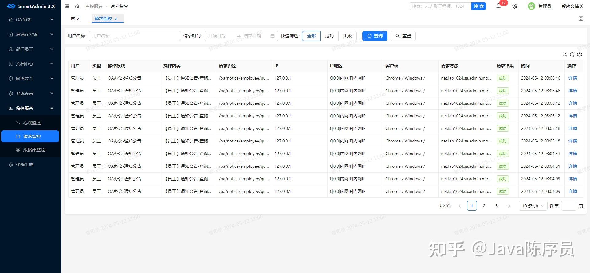 10大开源的快速开发平台=10大开源的快速开发平台 jeecg