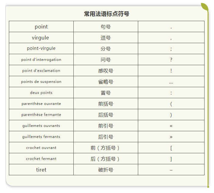 看NBA还能做dictée? - 知乎