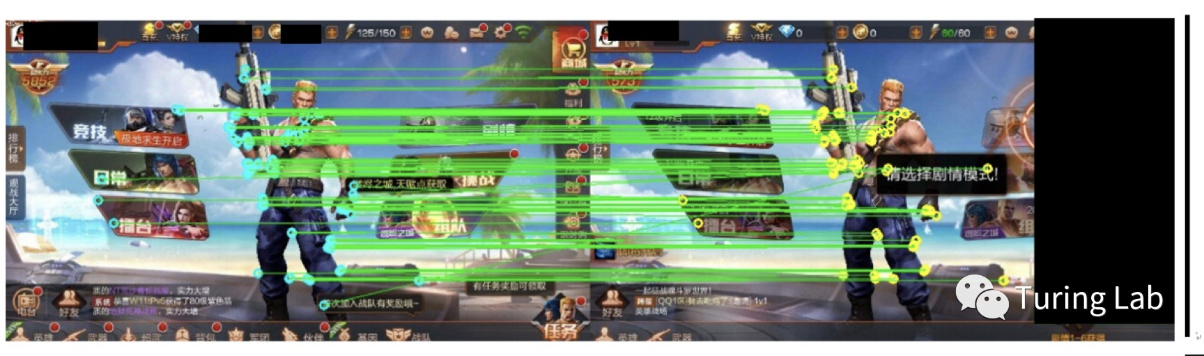 游戏中的图像识别:CV的新战场 游戏中的图像识别:CV的新战场