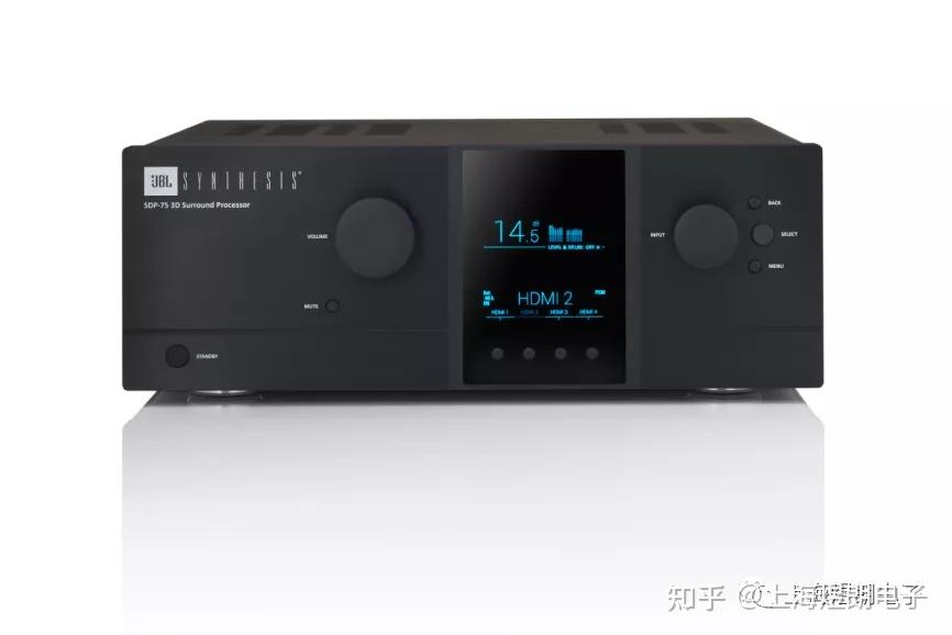 JBL Synthesis成就中国第一套THX认证私人影院 - 知乎