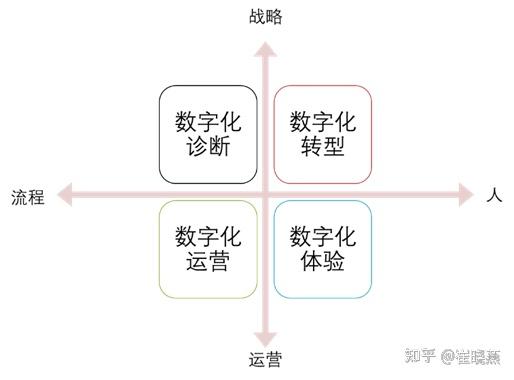 戴维尤里奇四角色模型图片