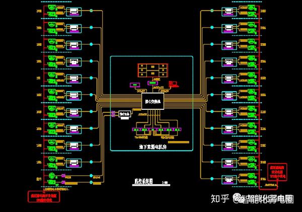 智慧社区弱电工程设计图纸可编辑cad版本弱电新人学习